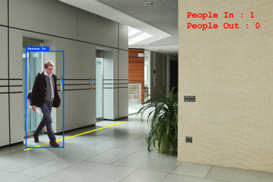 Proactive Threat Intervention System